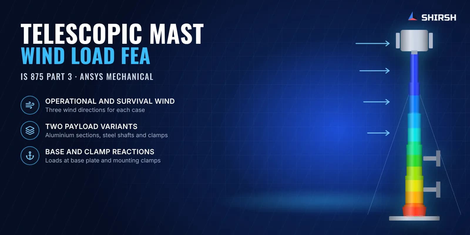 Wind Load FEA of a Telescopic Communications Mast to IS 875 Part 3 — featured