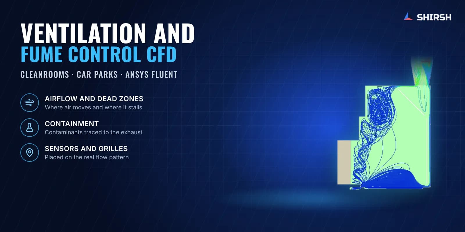 Ventilation, Cleanroom and Fume Control CFD — featured